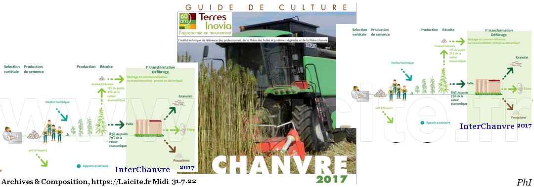 Culture Agricole & Transformation du Chanvre 2017 - Laicite.fr Midi